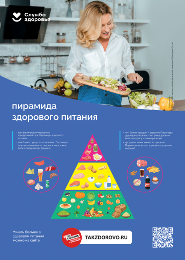 Акция "Здоровый Новый Год" #ЗдоровыйНовыйГод Акция "Здоровый Новый Год" #ЗдоровыйНовыйГод.